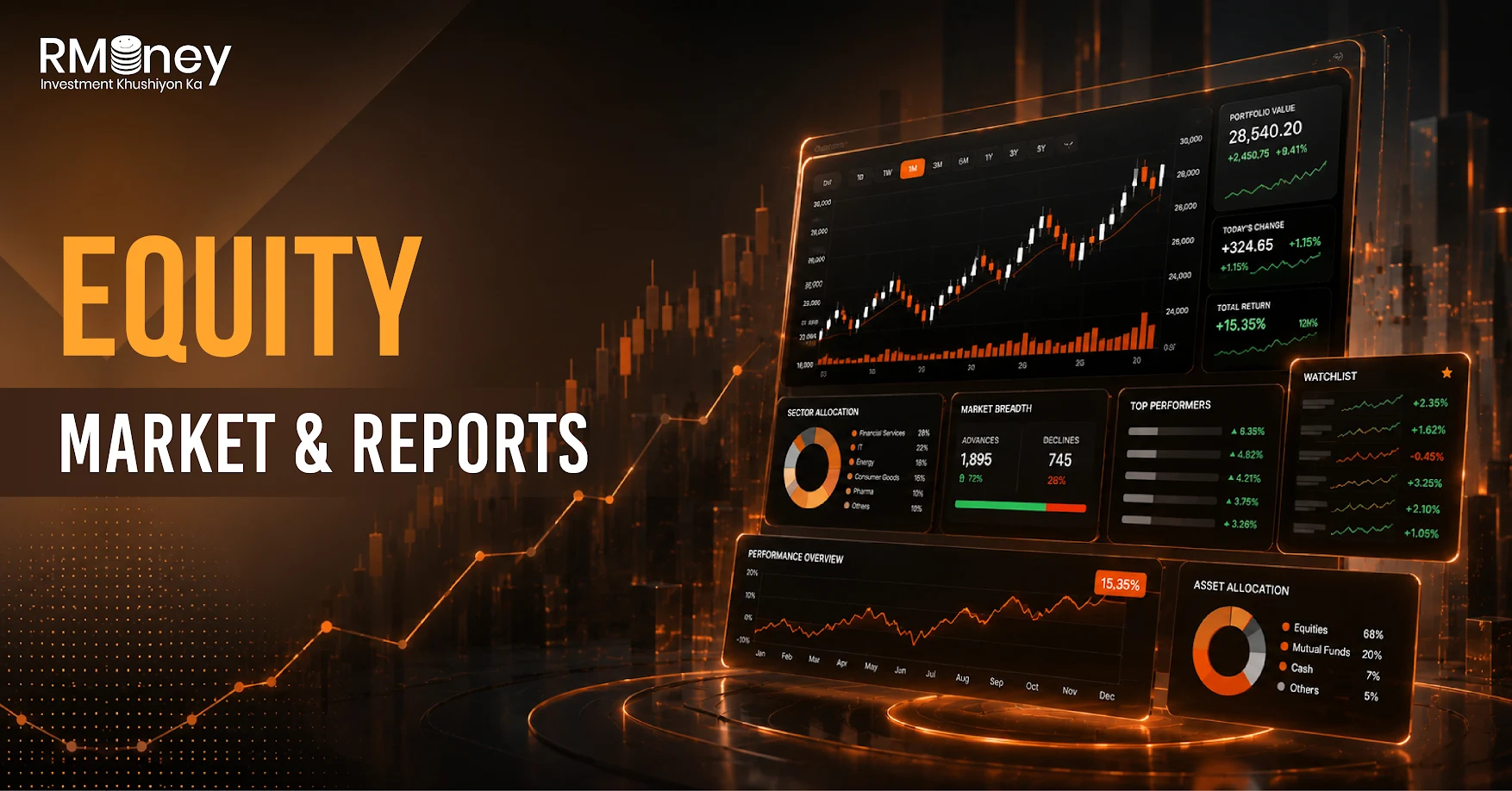 Equity Market