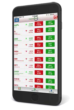 RMoney Quick is mobile trading application from Rmoney.