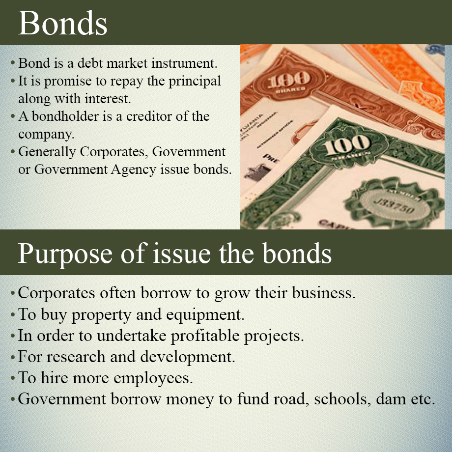 Learn the Basics of Bonds in Stock Market