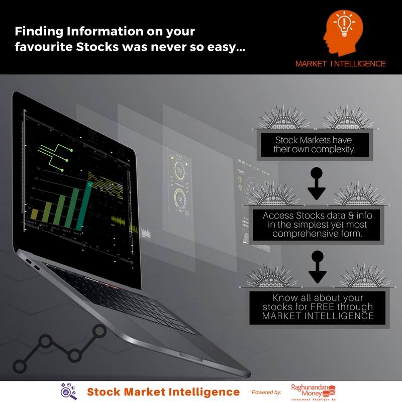 Stock market intelligence - Finding Information on your favourite Stocks was never so easy...