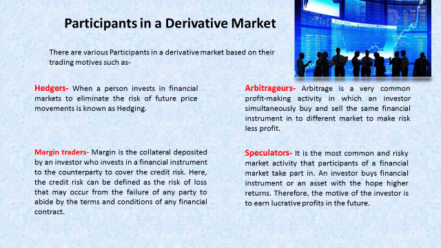 How derivative traders can make the most of increased volatility