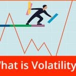 What is Volatility?