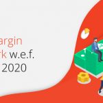 New Margin Framework w.e.f 1st June 2020