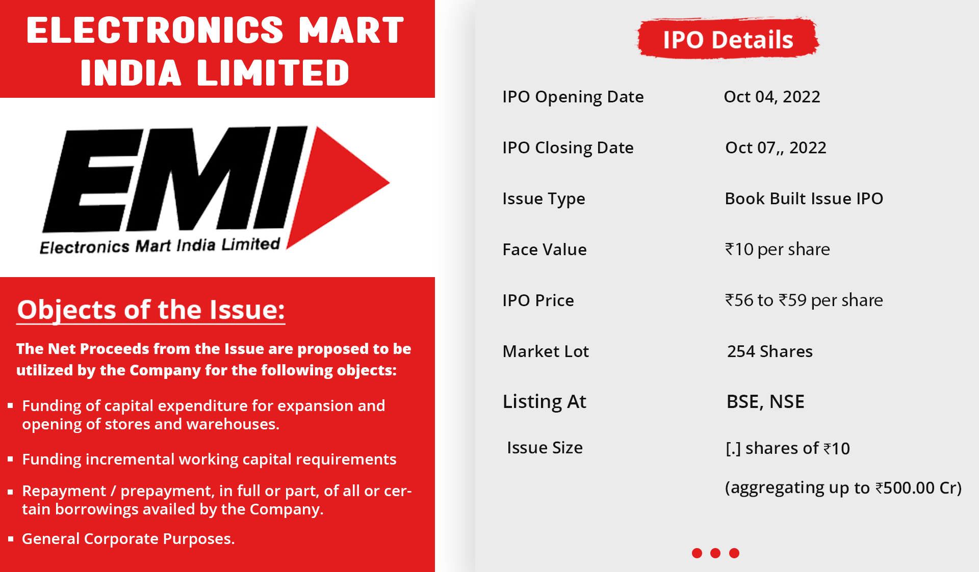 Electronics Mart India Limited IPO