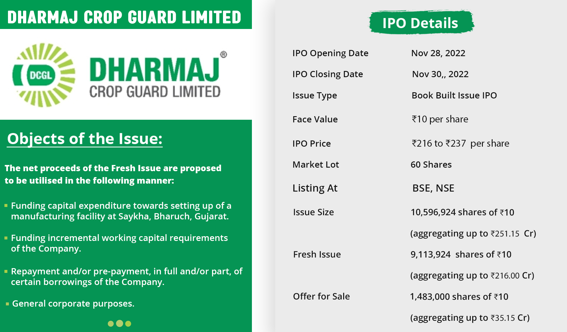 Dharmaj Crop Guard Limited IPO
