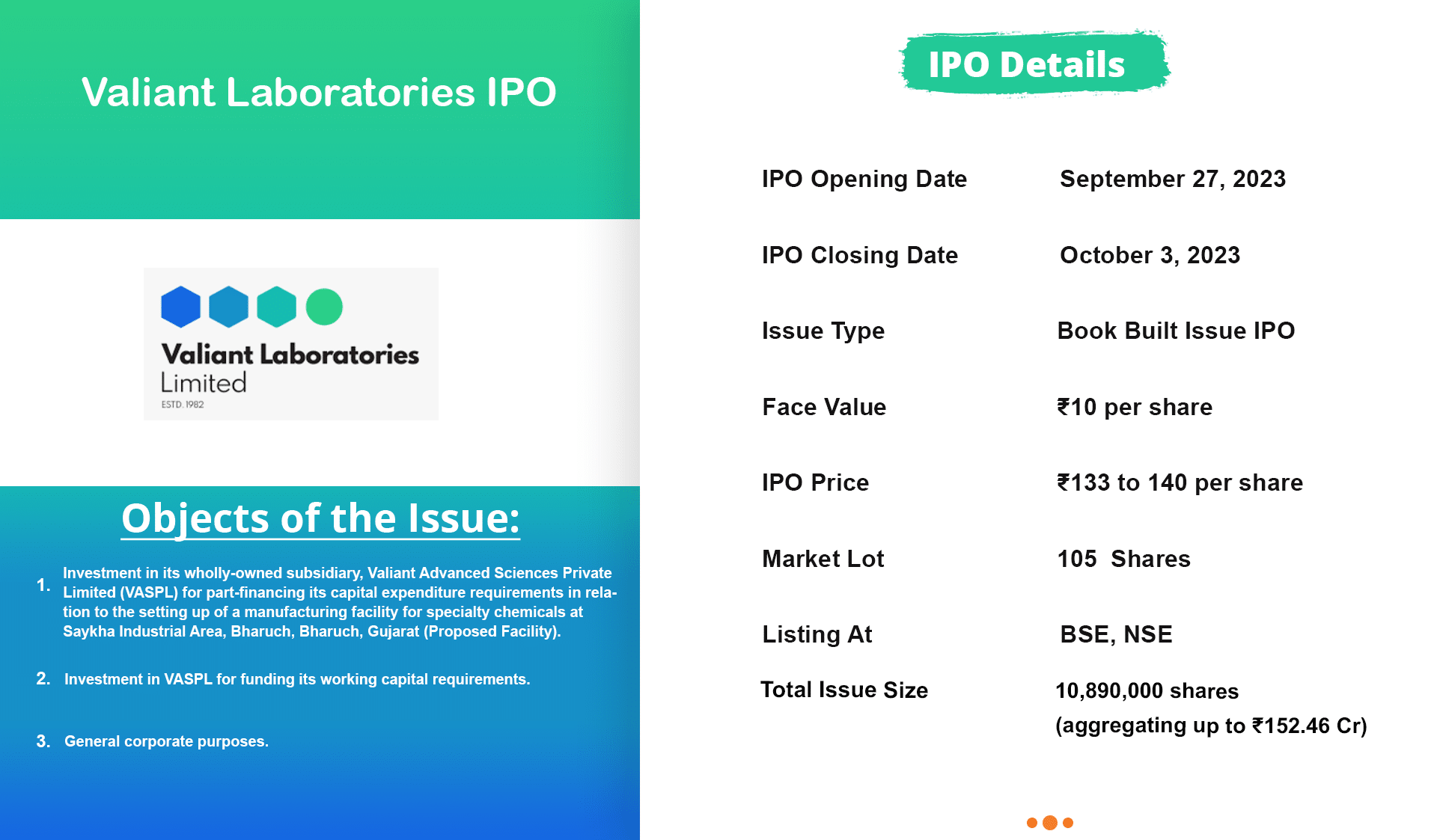Valiant Laboratories Limited IPO Valiant Laboratories Limited IPO