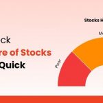 How to Check Health Score of Stocks in RMoney Quick