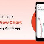How to use TradingView Chart in your RMoney Quick App