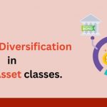 Power of Diversification in Multi-Asset classes.