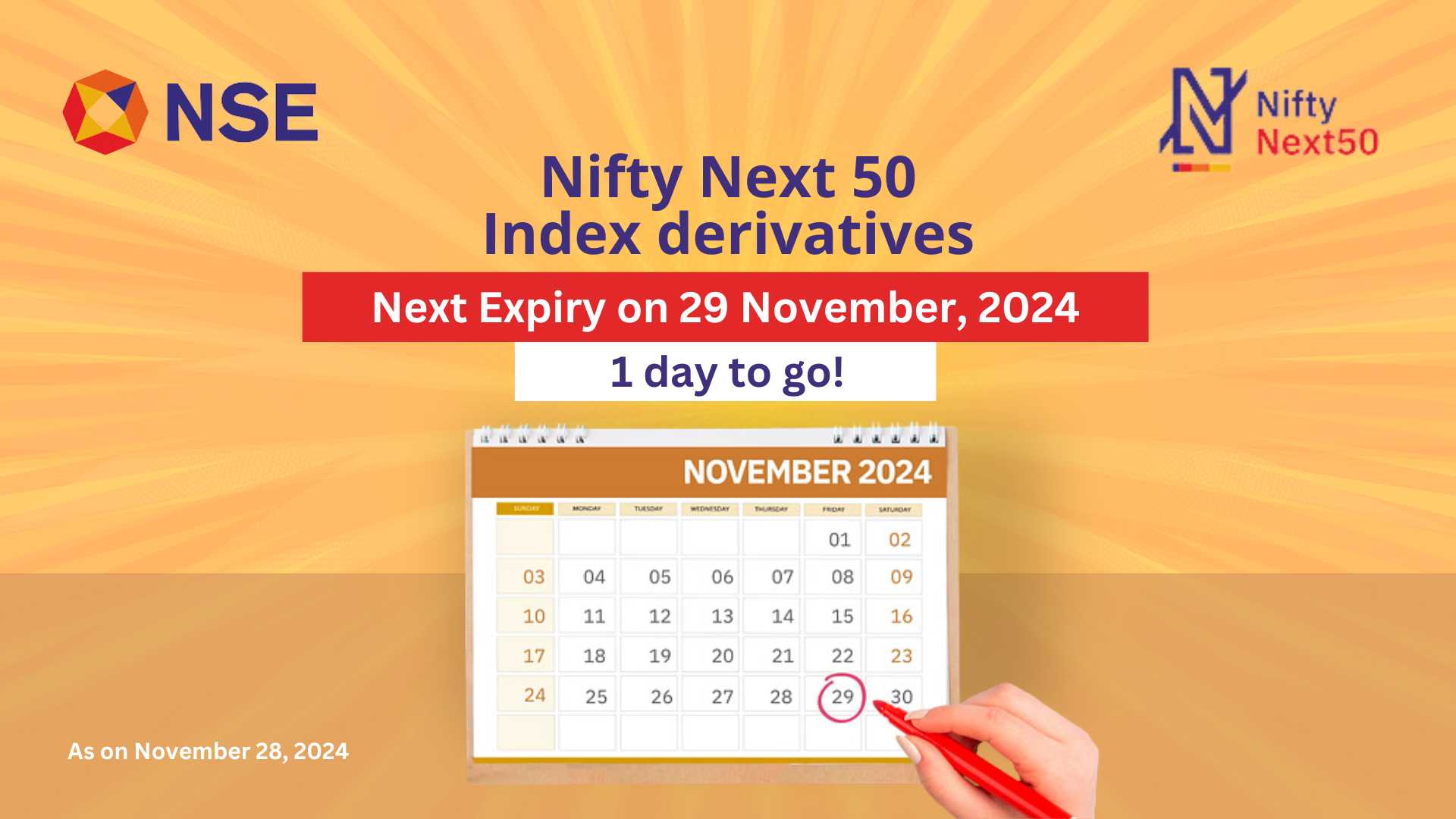 Nifty Next 50 Index derivatives