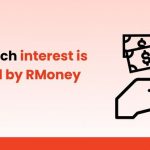 A thumbnail image titled 'How Much Interest is Charged by RMoney on MTF?' featuring financial content by Raghunandan Money, focusing on Margin Trading Facility (MTF) interest rates.