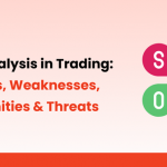 SWOT Analysis in Trading: Strengths, Weaknesses, Opportunities & Threats – A visually appealing graphic by Raghunandan Money (rmoney) with a colorful SWOT acronym design